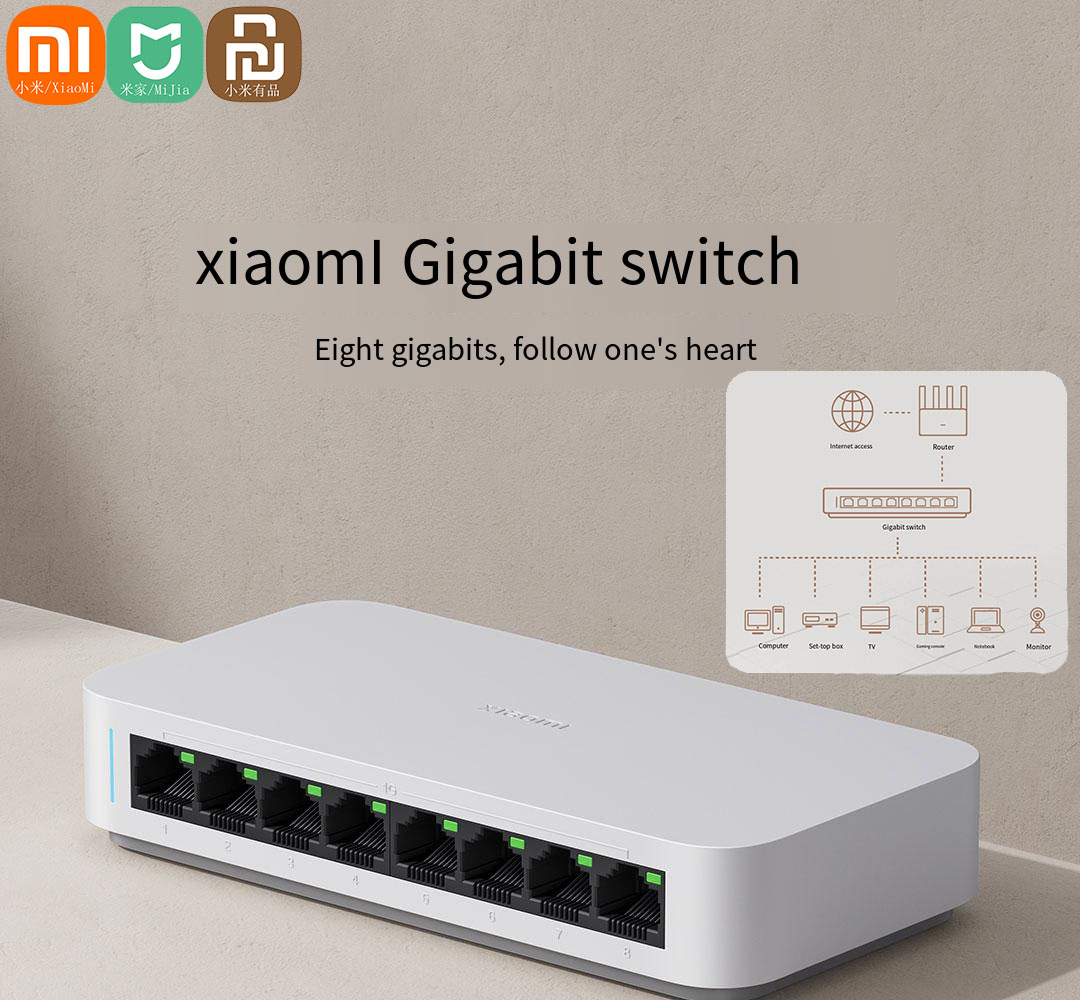 Xiaomi Hub Mijia Hub - Xiaomi Mi 8 포트 RJ45 기가비트