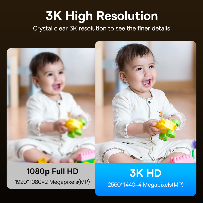 Baseus 4MP IP 카메라 스마트 5G WIFI  - Eufy Camera E220 리뷰 및 가격