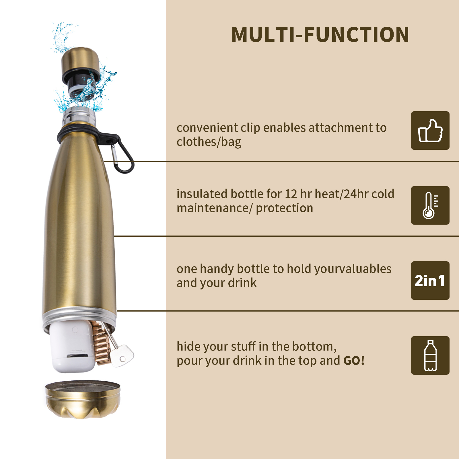 전환 물병은 식품 등급 냄새 방지 가방 바닥이 있는 스 - Misting Bottle Fine 리뷰 및 가격
